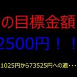 オンラインカジノでコツコツと稼ぐっ！2022/3/19