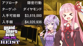 【GTA5】カジノ強盗で入手額400万ドル超えを達成した琴葉茜ちゃん