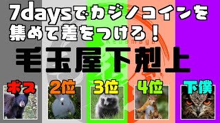 【#7DaystoDie】ふくろうの挑戦状　7daysでカジノコインを集めて差をつけろ！【毛玉屋下剋上】